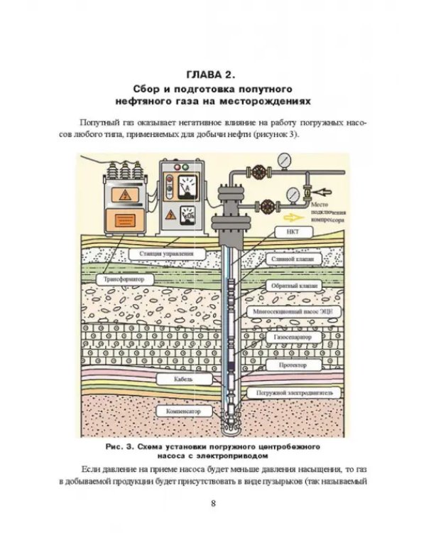 Рациональное использование попутного нефтяного газа