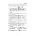 Наглядный самоучитель Самоучитель английского языка в схемах и таблицах