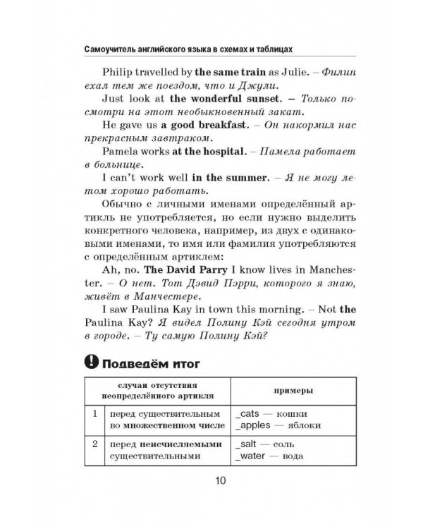 Самоучитель английского языка в схемах и таблицах