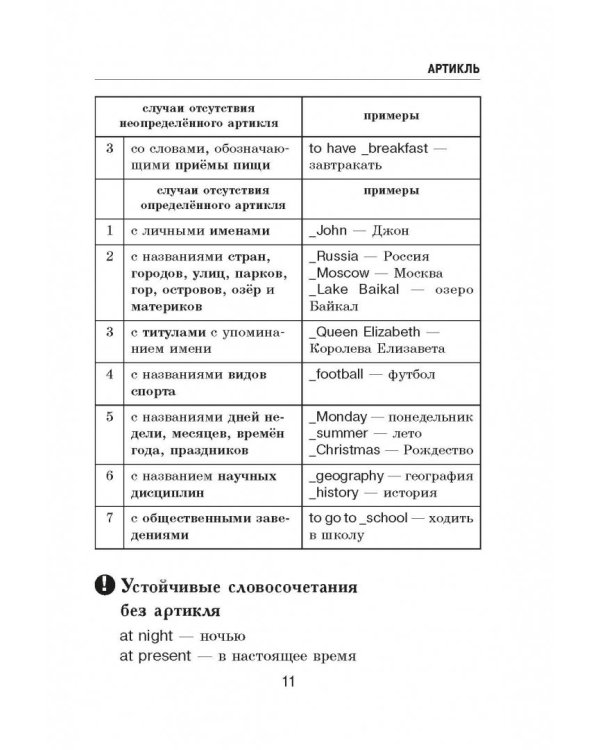 Самоучитель английского языка в схемах и таблицах