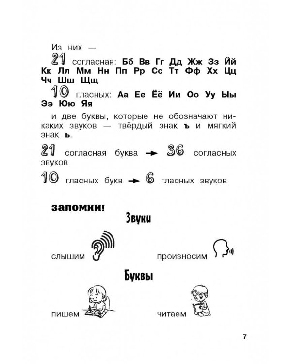Все правила русского языка для начальной школы с развивающими заданиями и играми