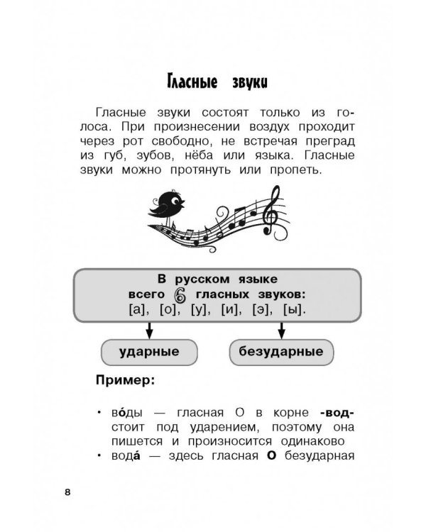 Все правила русского языка для начальной школы с развивающими заданиями и играми