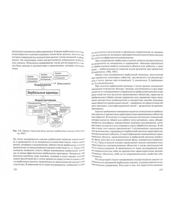 Жизнь среди звуков. Психологические реконструкции