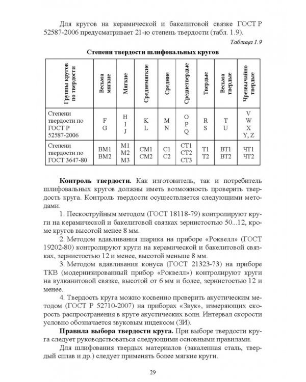 Дополнительное изображение книги «Абразивные инструменты. Разработка операций шлифования. Учебное пособие»