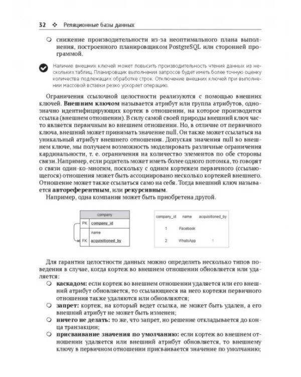 Изучаем PostgreSQL 10