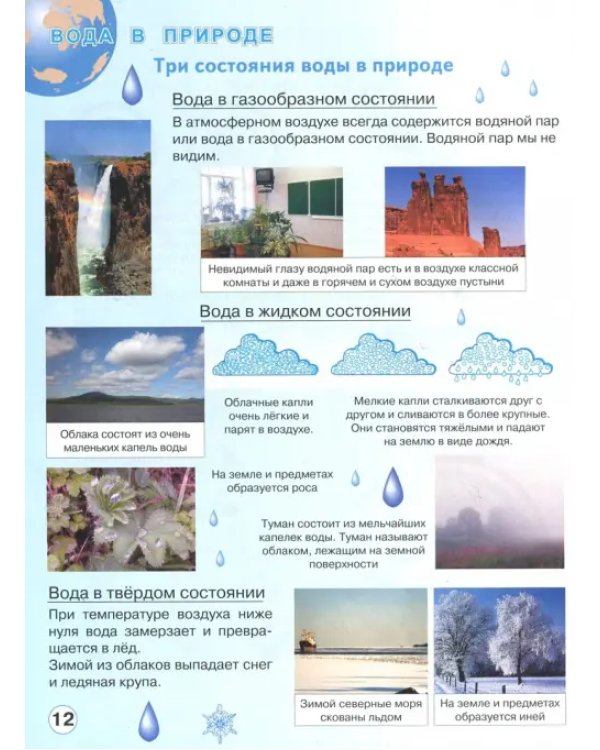 Окружающий мир. Природа и человек. 1-4 классы. Атлас. ФГОС