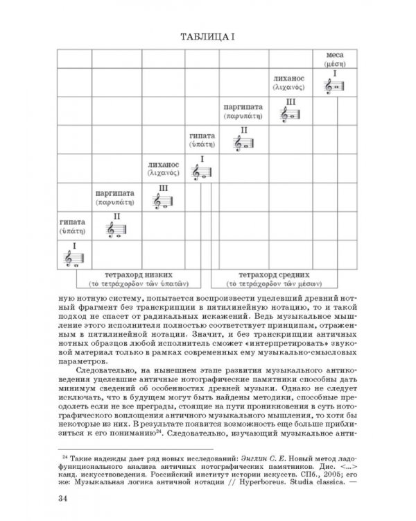 Введение в музыкальное антиковедение. Том I. Источниковедение и методология его познания