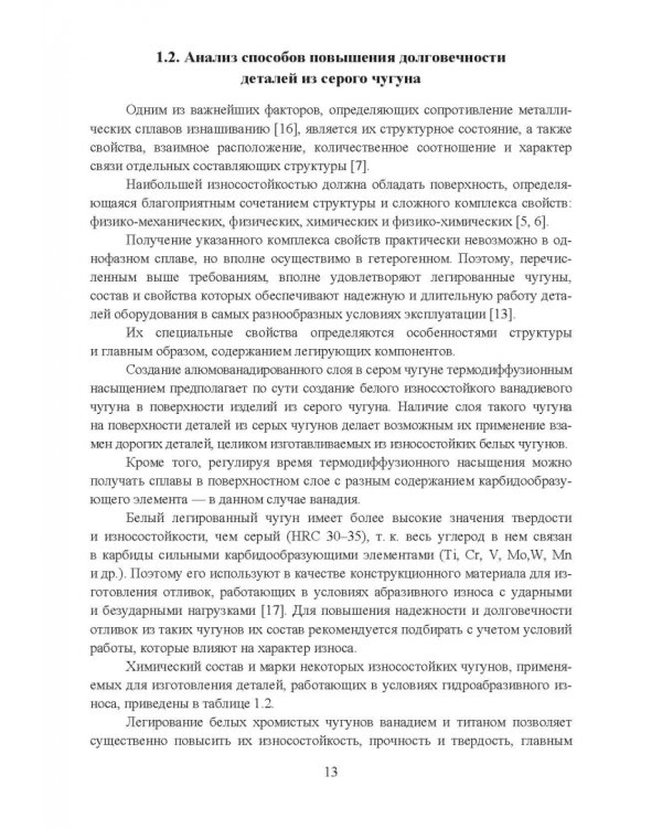 Повышение срока службы чугунных деталей гидроцилиндров