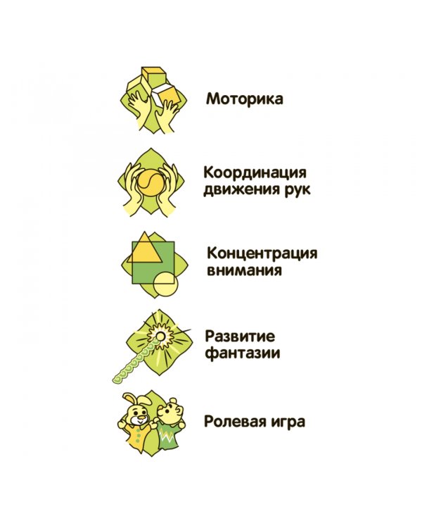 Брелок - раскраска. Череп