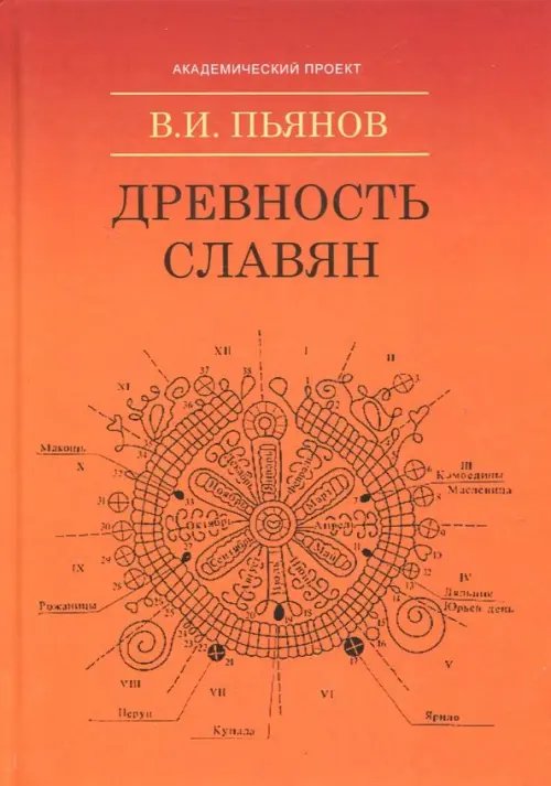 Технологии культуры Древность славян
