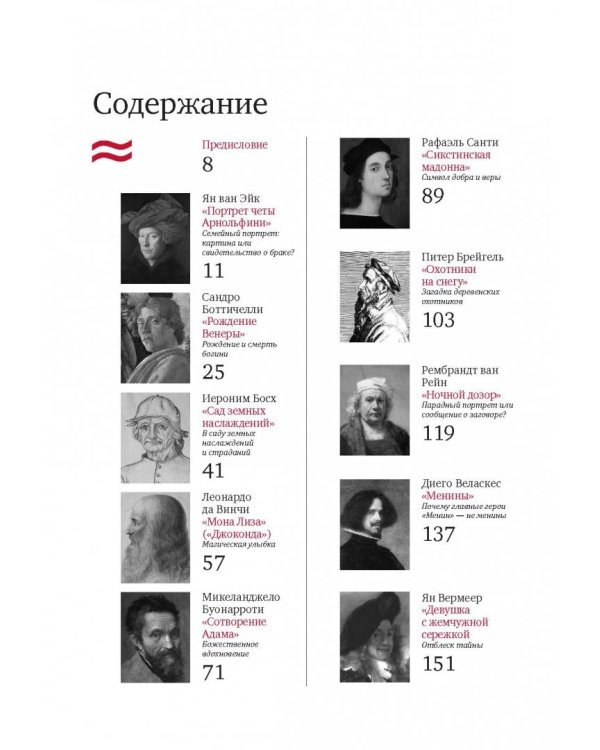 Картины, изменившие мир