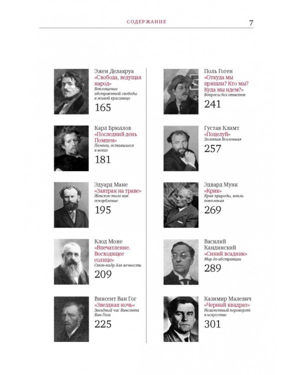 Картины, изменившие мир