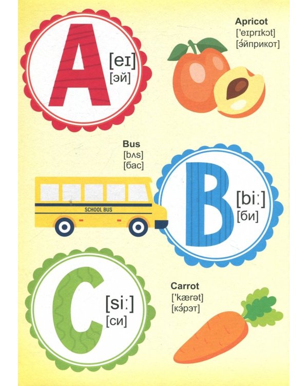 Учим английский алфавит