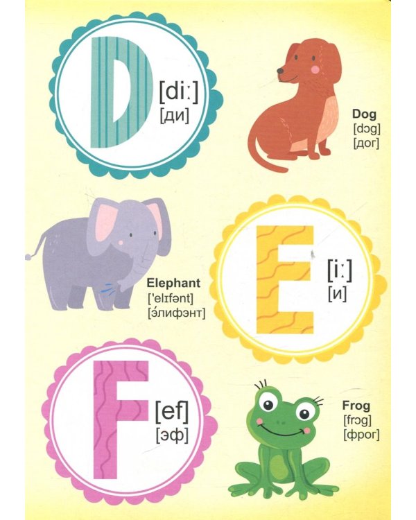 Учим английский алфавит