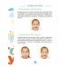 Развиваем речь ребенка, учим говорить правильно звуки