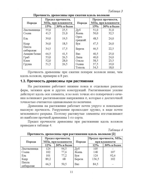 Технология и оборудование производства деревянных домов