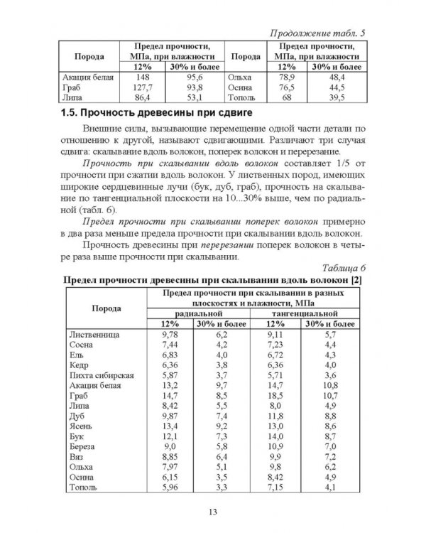 Технология и оборудование производства деревянных домов