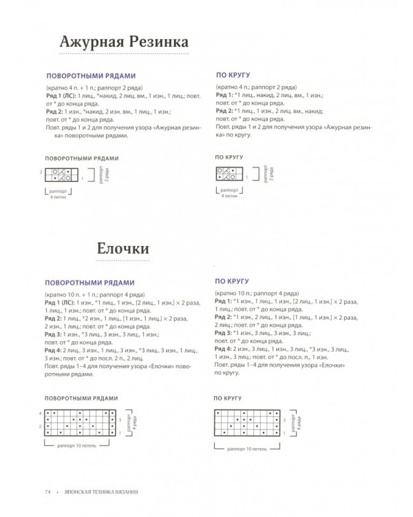 Японское вязание на спицах. Ключ для чтения схем и 150+ узоров для вязания сверху вниз, снизу вверх