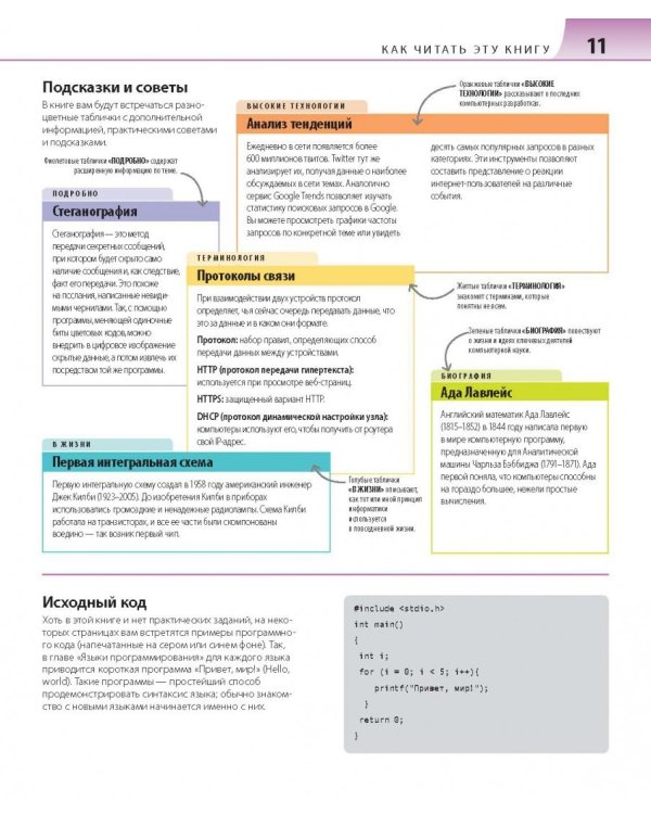 Как объяснить ребенку информатику. Иллюстрированное руководство для родителей по современным технологиям