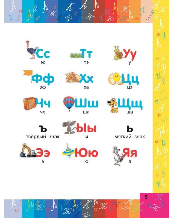 Все правила русского языка в схемах и таблицах