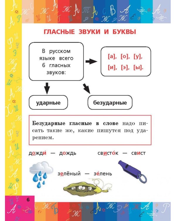 Все правила русского языка в схемах и таблицах