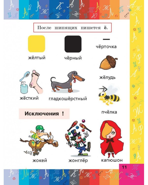 Все правила русского языка в схемах и таблицах