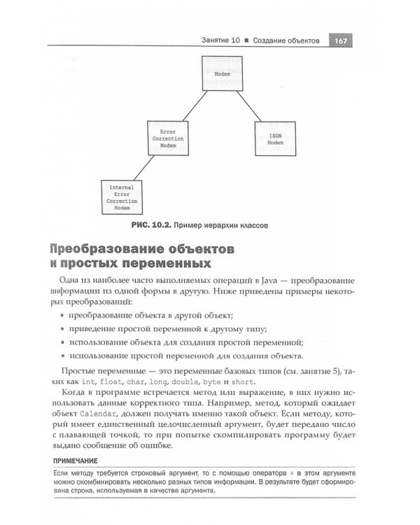 Java за 24 часа