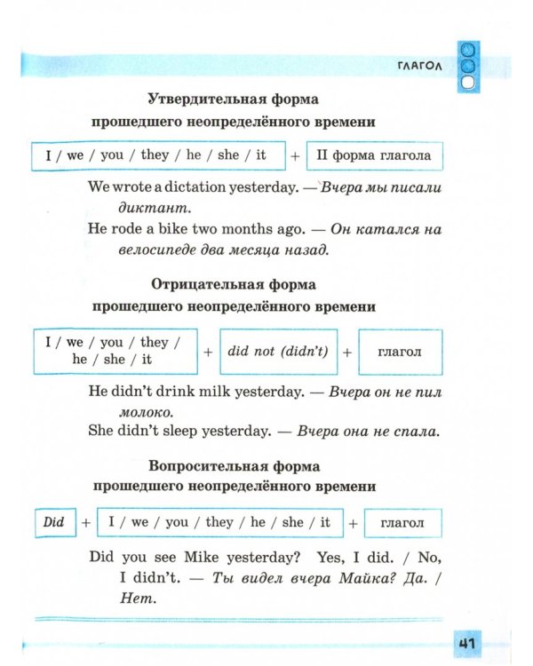 Английский язык. 1-4 класс. Разноуровневый тренажер. Устные темы. Словарный запас. Грамматика