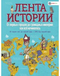 От первых городов до громадных империй: как всё начиналось