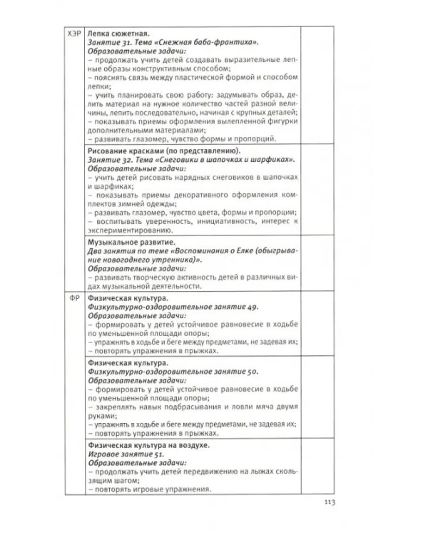 Календарное планирование образовательной деятельности воспитателя по программе "Мир открытий". Средняя группа детского сада. ФГОС
