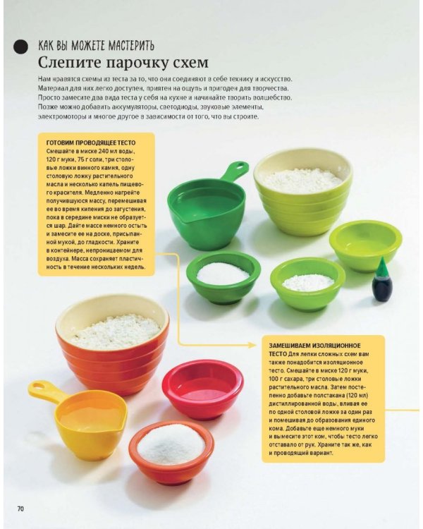 Искусство мастерить