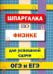 Шпаргалка по физике для сдачи ОГЭ и ЕГЭ