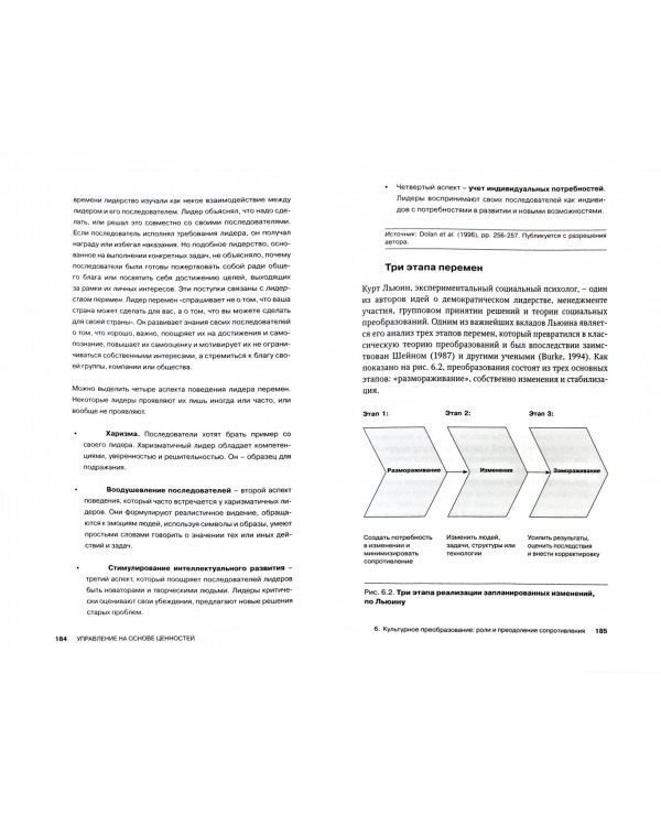 Управление на основе ценностей