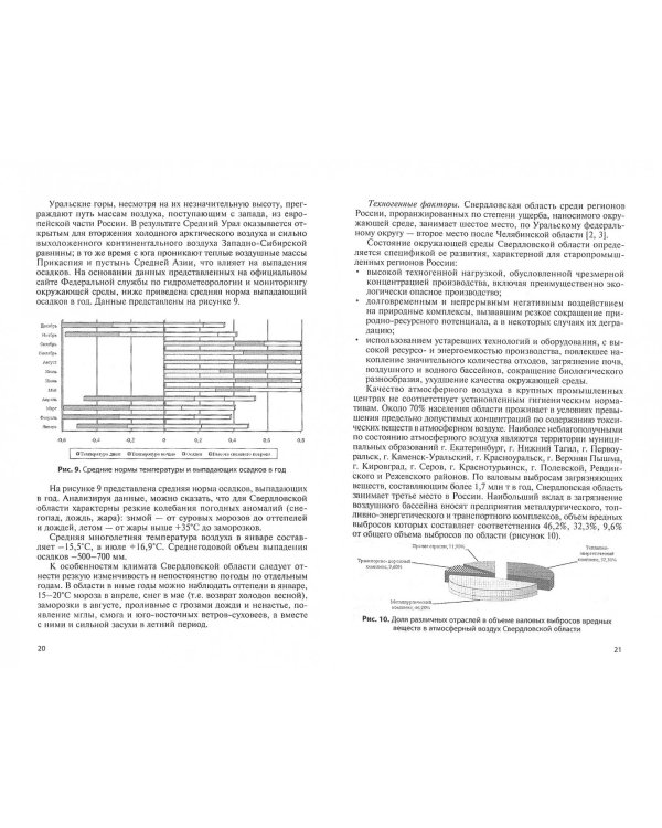 Теоретические и практические аспекты разработки пищевых продуктов антиоксидантного направления
