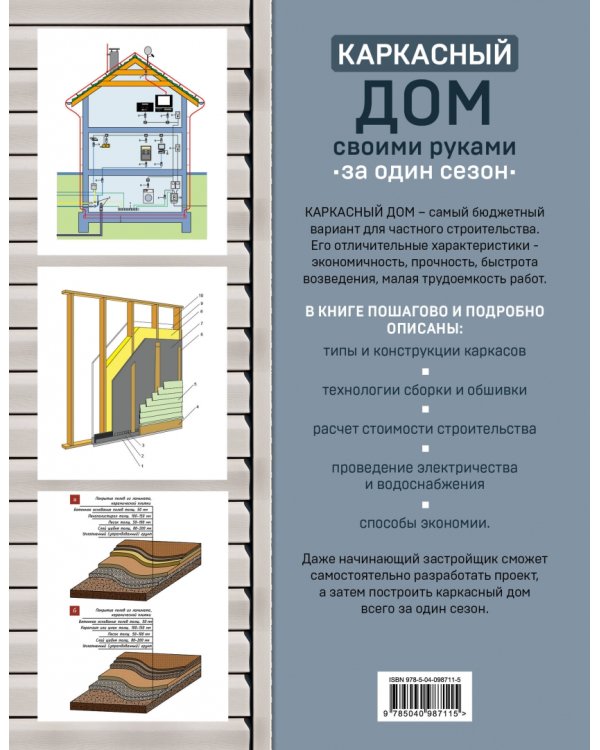 Каркасный дом своими руками за один сезон. Полный комплекс строительных работ от проекта до отделки