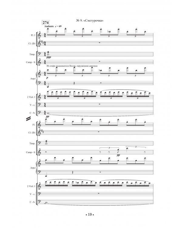 Основы оркестровки. С партитурными образцами из собственных сочинений. Учебное пособие. Том 2