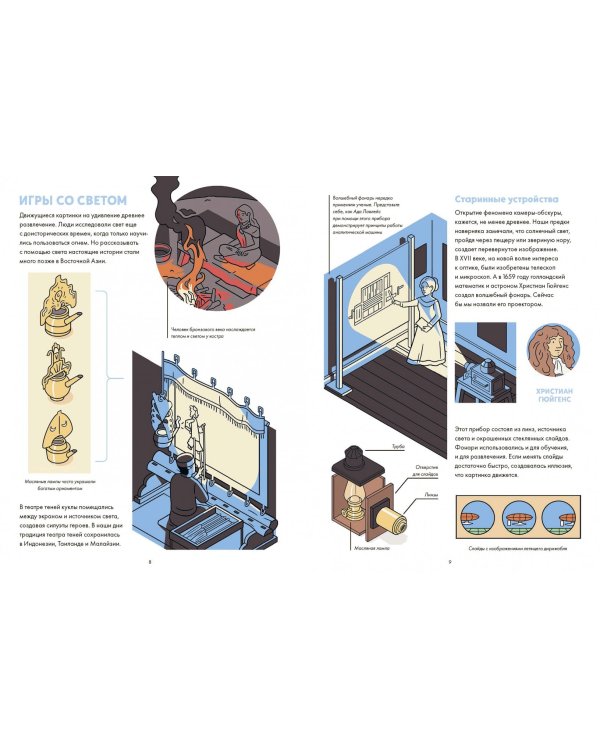 Как снимается кино. История кинематографа