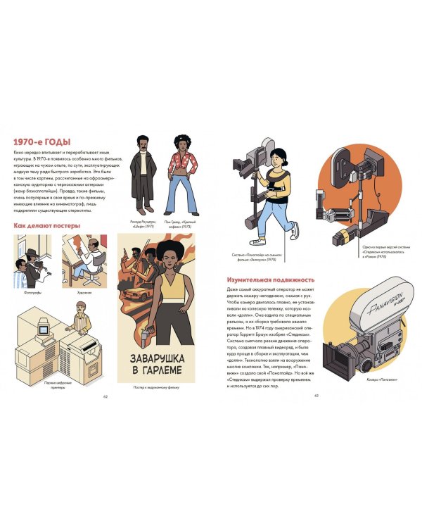 Как снимается кино. История кинематографа