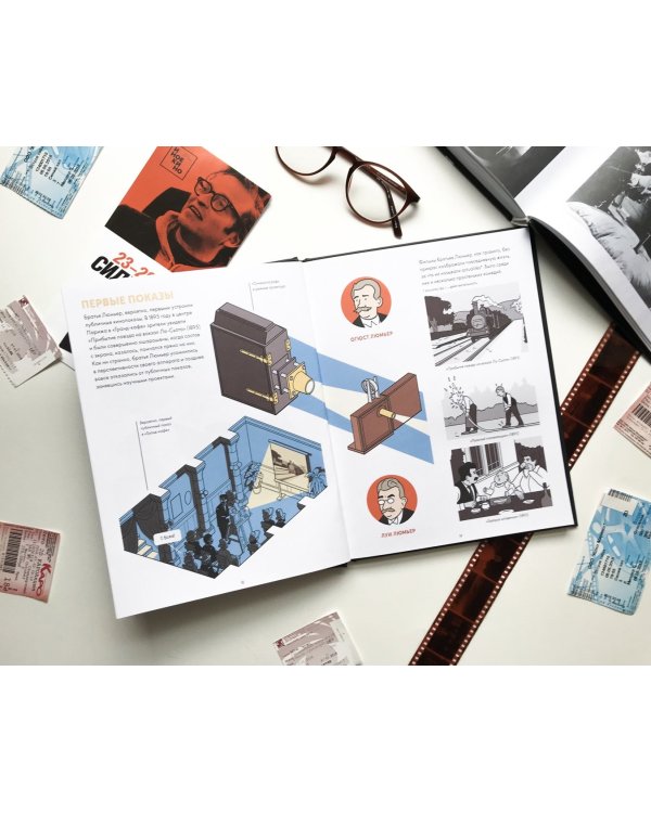 Как снимается кино. История кинематографа