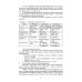Информатика. Практические задания. Учебное пособие
