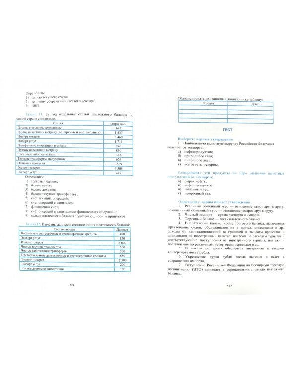 Национальная экономика. Учебное пособие