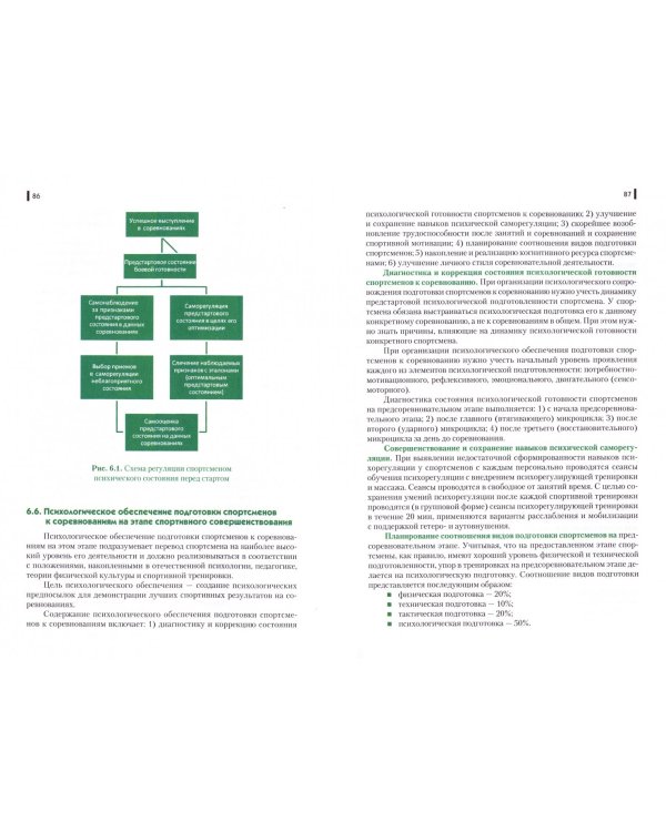 Избранный вид спорта с методикой тренировки и руководства соревновательной деятельностью спортсменов