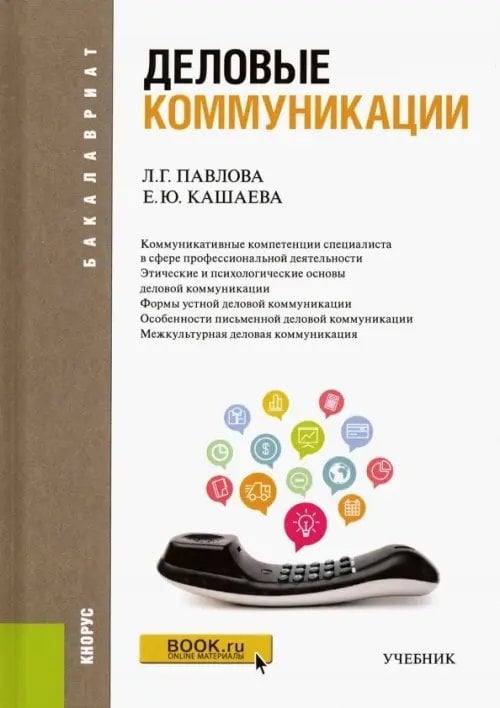 Бакалавриат Деловые коммуникации. ФГОС