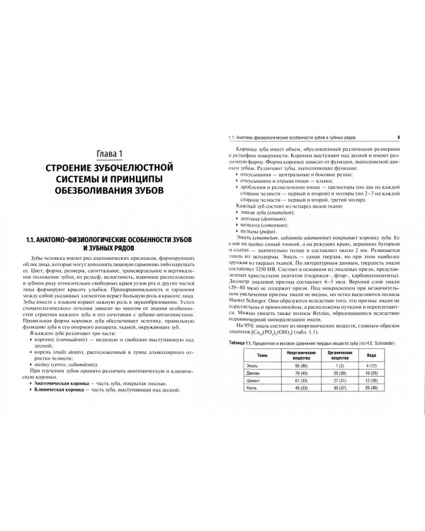 Микропротезирование в стоматологии. Учебник