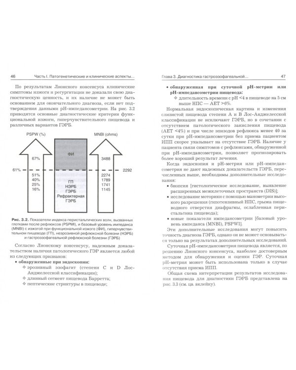Гастроэзофагеальная рефлюксная болезнь. Клинические проявления, медикаментозная терапия