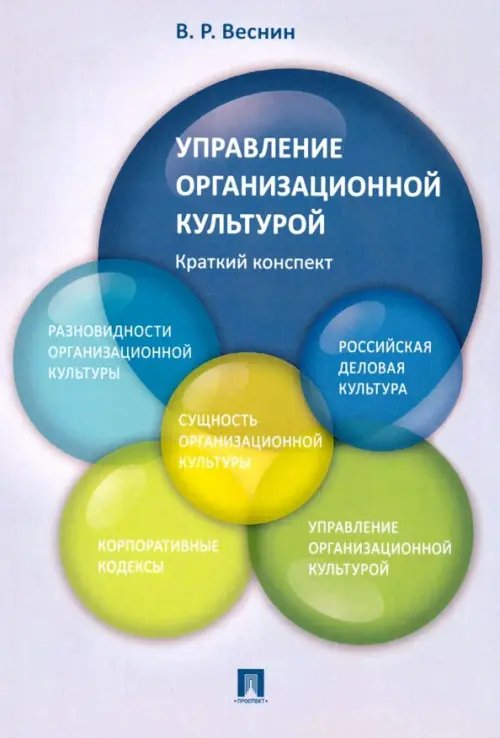 Управление организационной культурой. Краткий конспект Управление организационной культурой. Краткий конспект