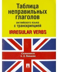 Таблица неправильных глаголов английского языка с транскрипцией