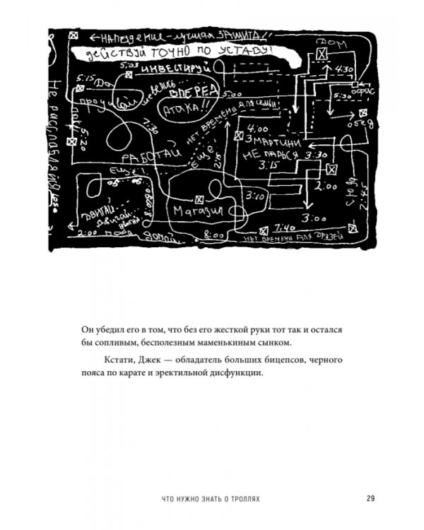 Укротитель троллей. Как заставить замолчать внутреннего критика