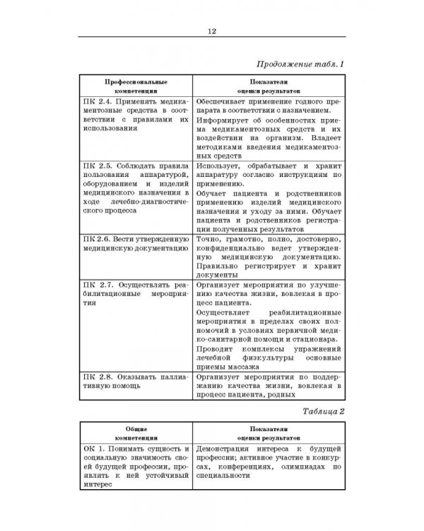 Участие в лечебно-диагностическом и реабилитационном процессах