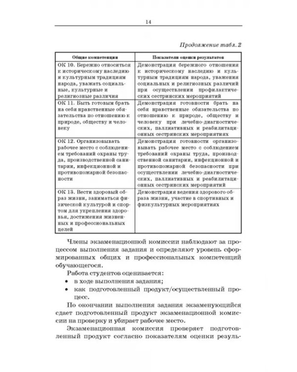 Участие в лечебно-диагностическом и реабилитационном процессах